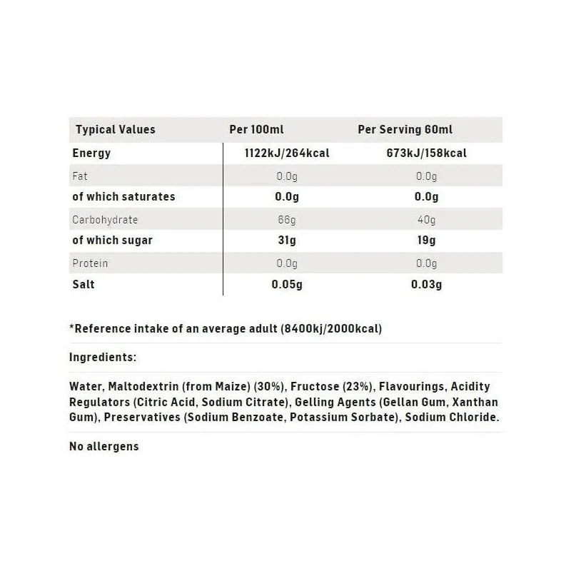 Sis Nutrition Beta Fuel Gel 60ML (sold Separately) - Image 3